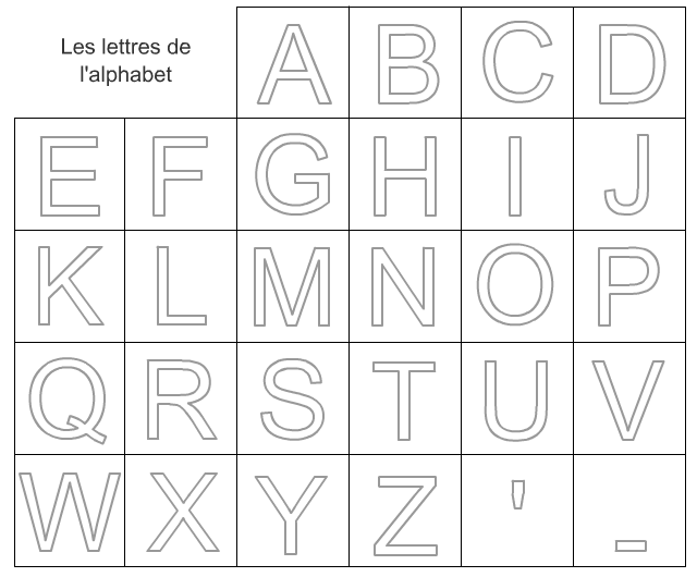 Jeu de carte Cartes pour apprendre les lettres de l'alphabet