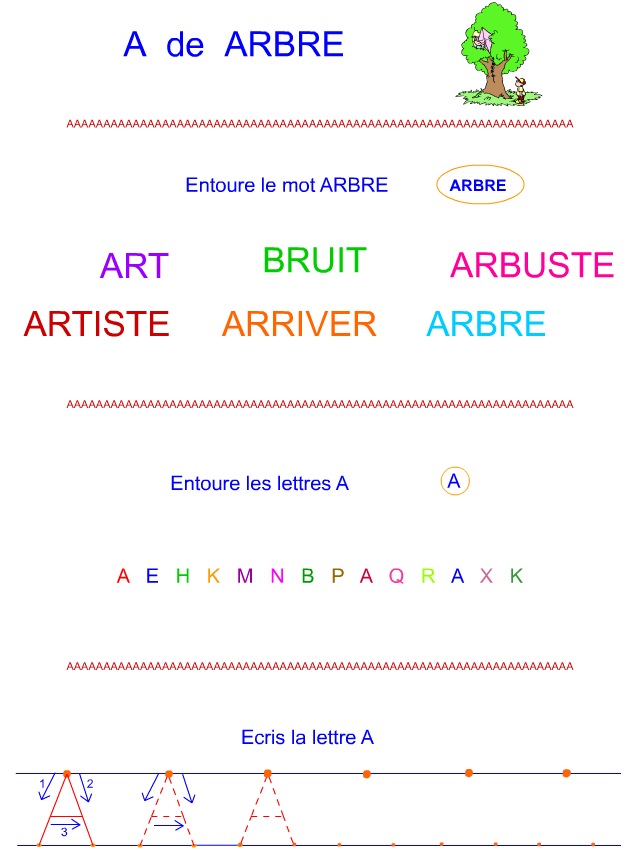 Lettre A en lettre bâton Lettre A en lettre bâton