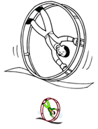 Coloriage à imprimer, l'acrobate dans la roue