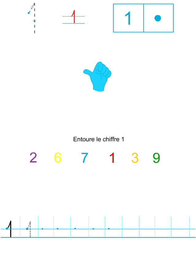 Apprendre à écrire et reconnaître le chiffre 1