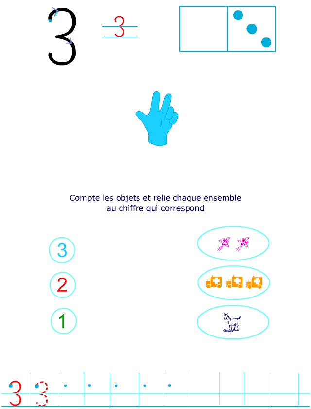 Apprendre à écrire et reconnaître le chiffre 3