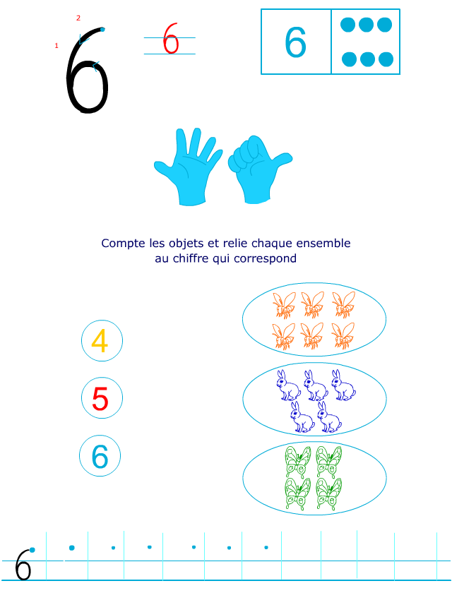 Apprendre à écrire et reconnaître le chiffre 6