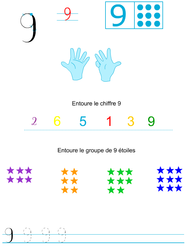 Apprendre à écrire et reconnaître le chiffre 9