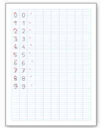 Apprendre à écrire les chiffres de 0 à 9