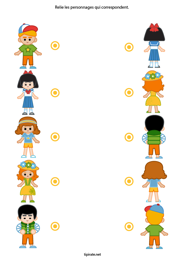 Associer les images vues de face à celles vues de dos