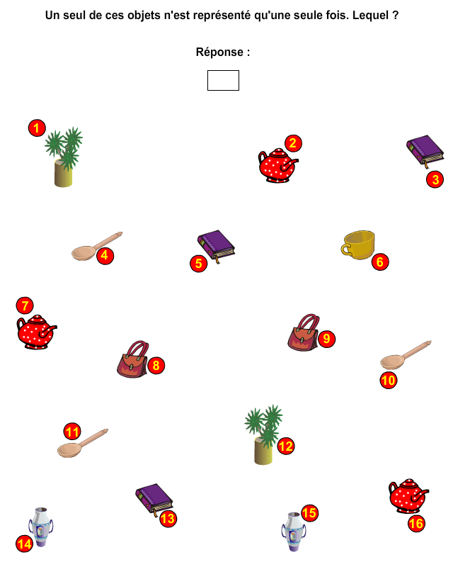 Jeu de l'objet unique