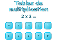 Apprendre les tables de multiplication en ligne