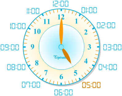 Le cadran de l'horloge